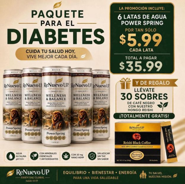 Picture of PowerSpring 6-Pack Special – Only $29.99